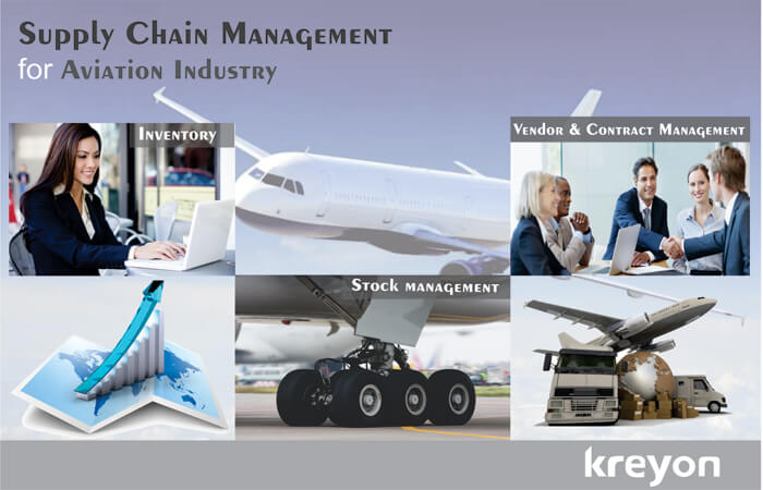 Supply Chain Management for Aviation Industry