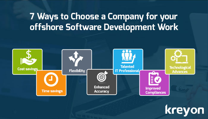 Offshore-Software-Development