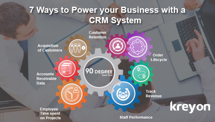 Power Your Business With CRM System