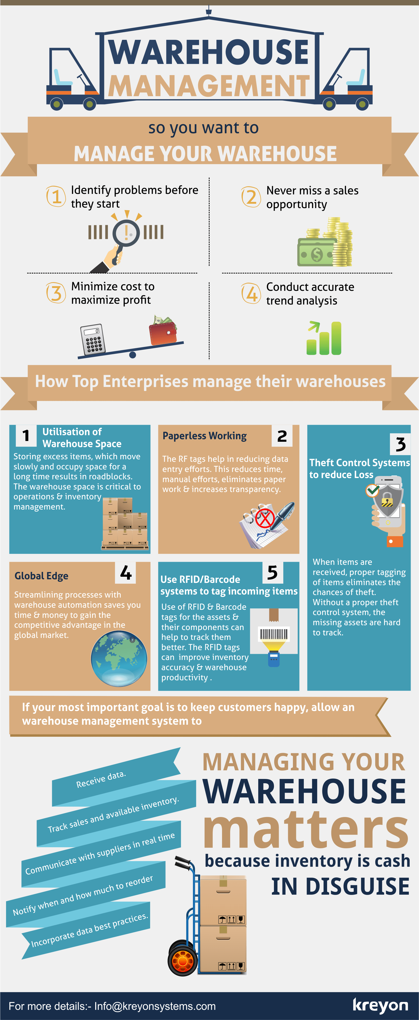 warehouse-management