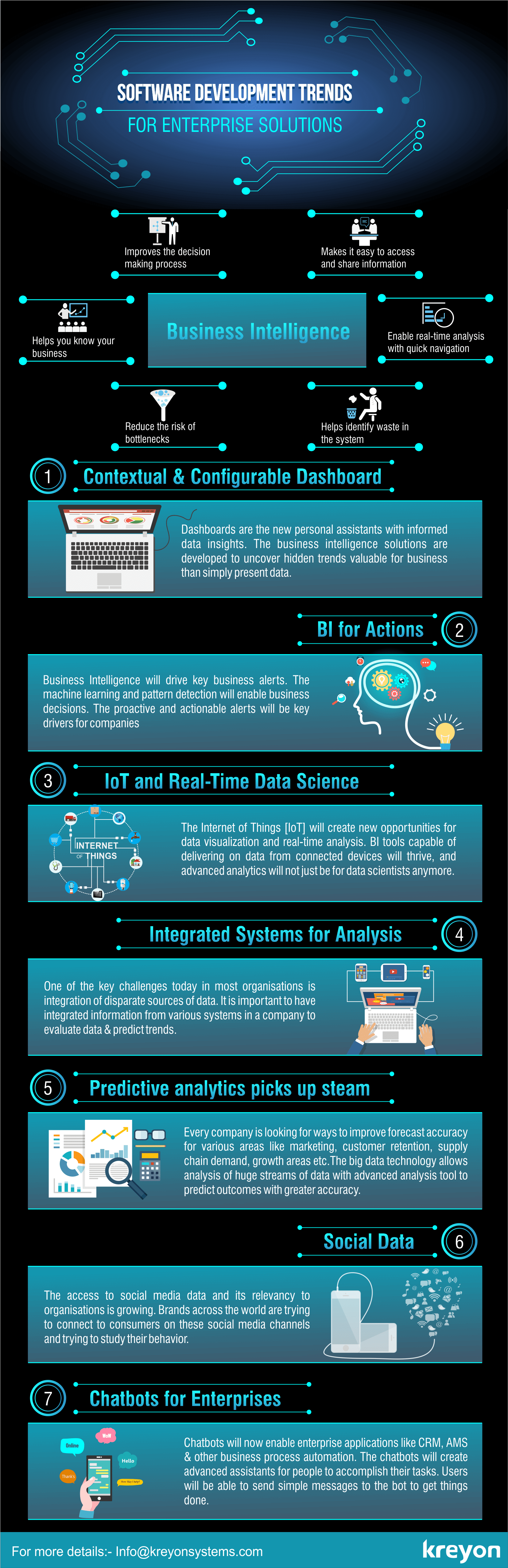 software-development-trends