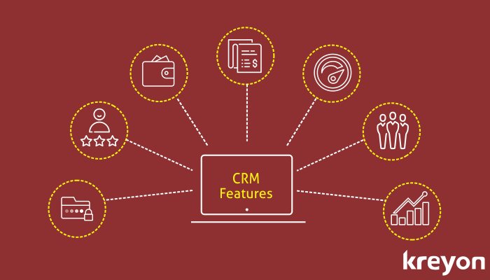 CRM Features to Improve Your Business Performance