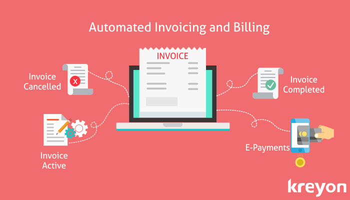 invoicing-billing