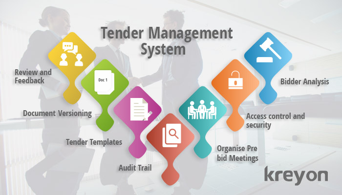 Tender Management System