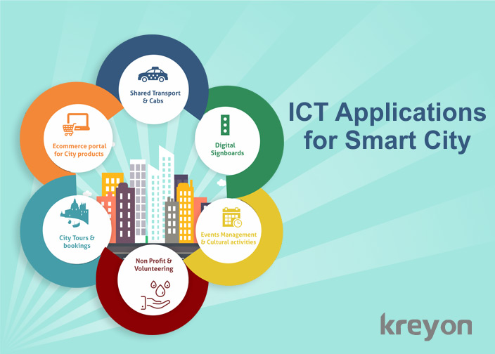 applications-for-smart-city