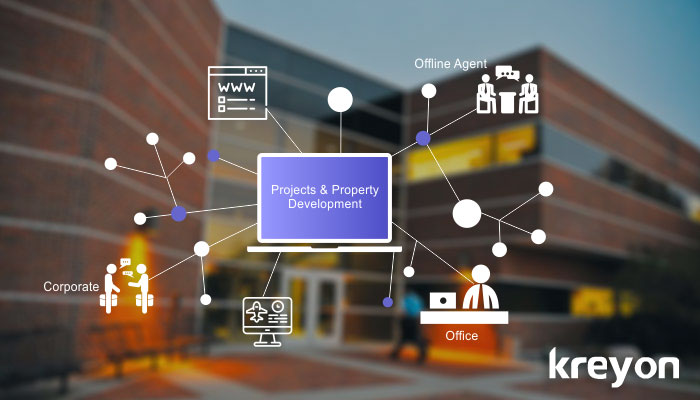 Supply Chain Property Management