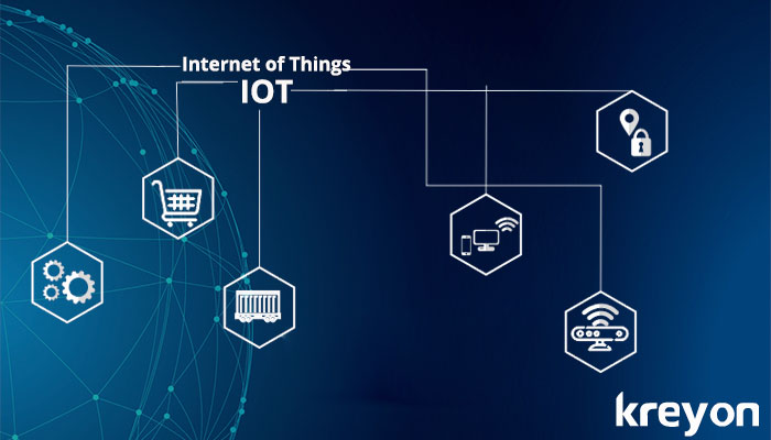 IoT-Applications