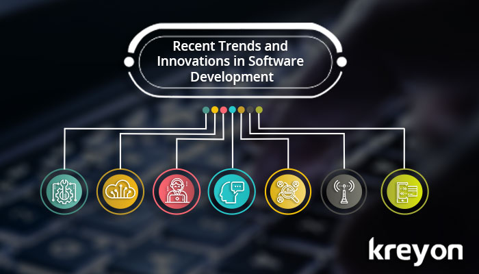 Recent-Trends-and-Innovations-in-Software-Development