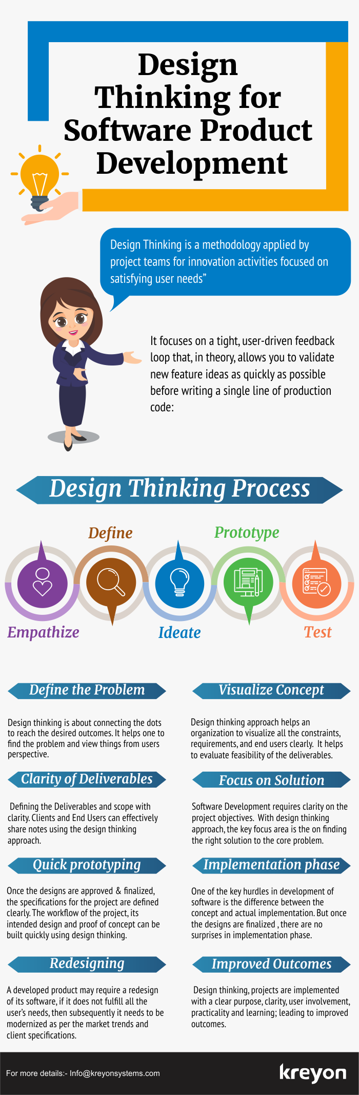 design-thinking-for-software-product
