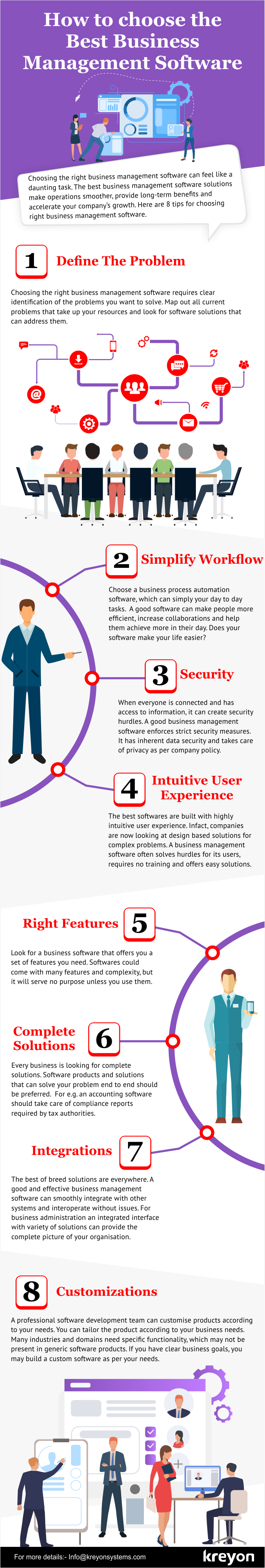 How to choose the Best Business Management Software 