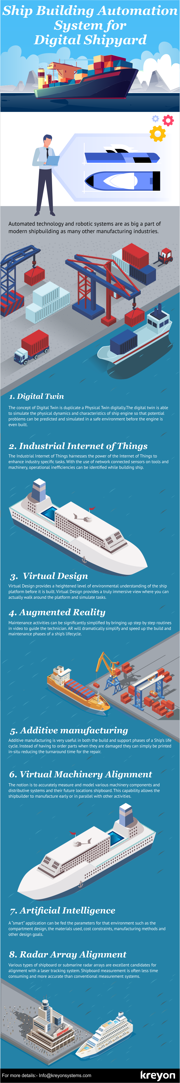 Ship Building Automation System
