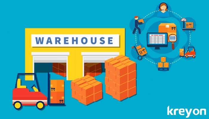 Supply chain and Warehouse Management