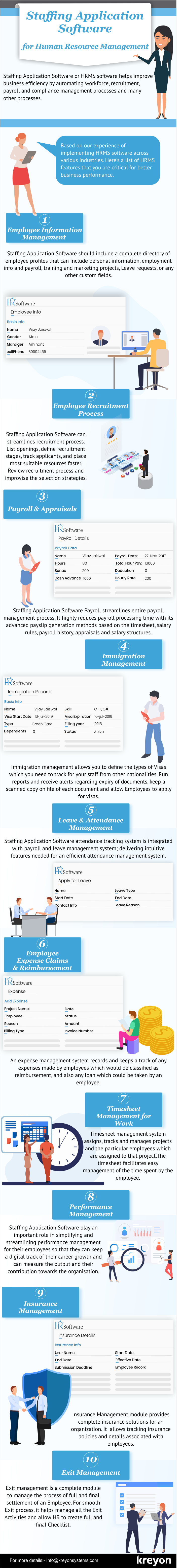 Staffing Application Software 