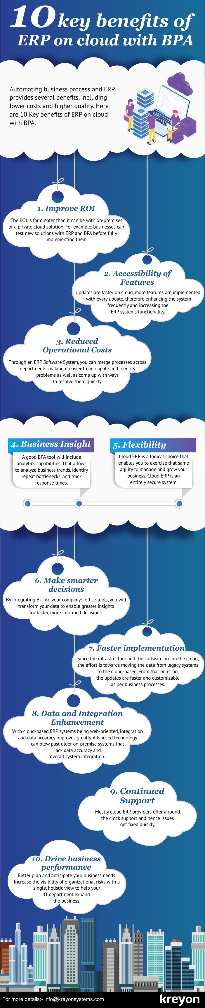 Benefits of ERP on cloud with BPA