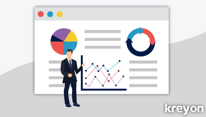 Analyze ranking competitors