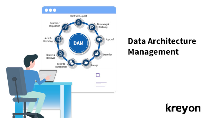 Data Architecture Management