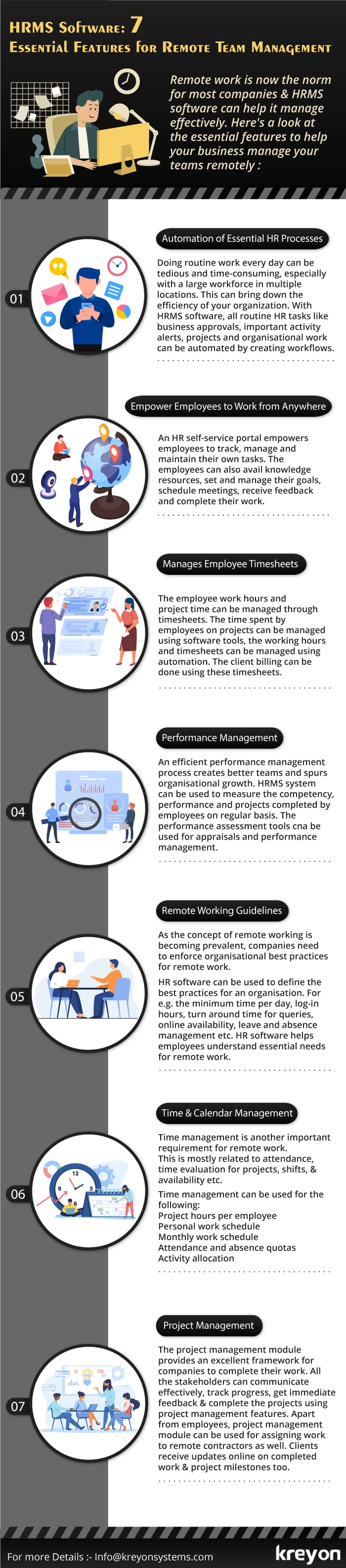 HRMS Software