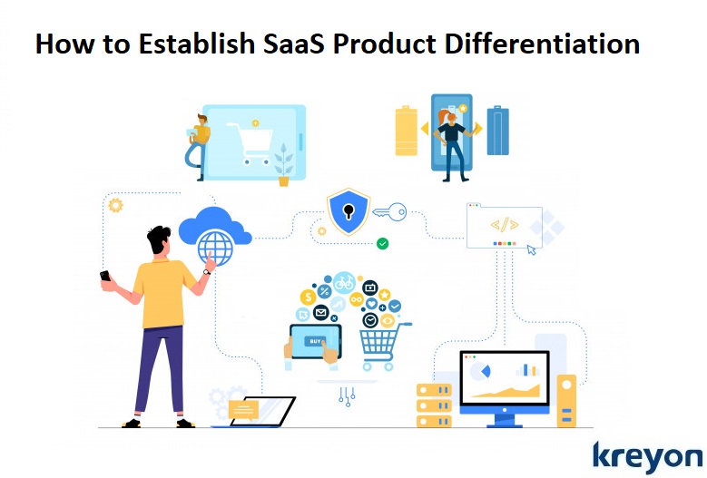 SaaS Product Differentiation