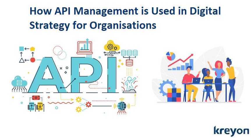 API Management