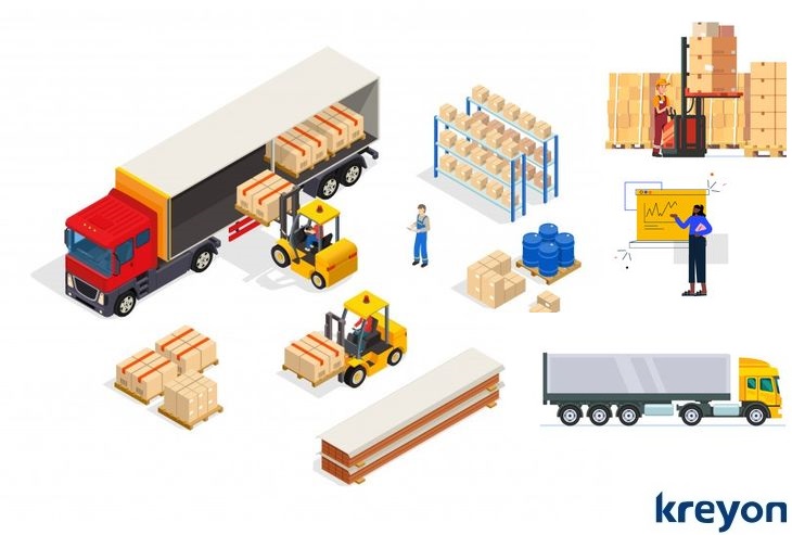 Warehouse Management KPIs