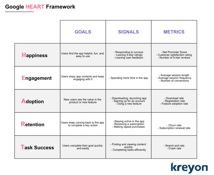 Building Your MVP