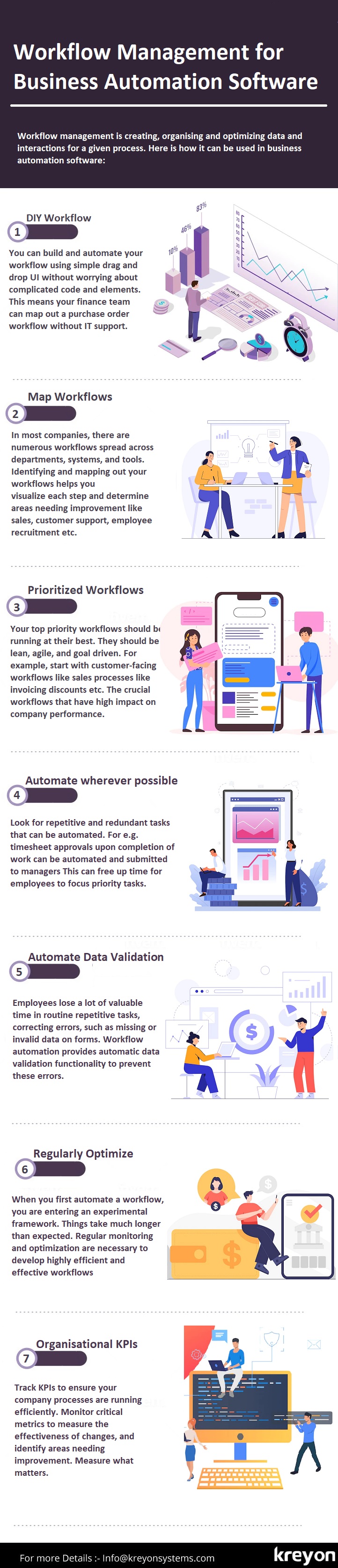 Workflow Management for Business Automation Software 