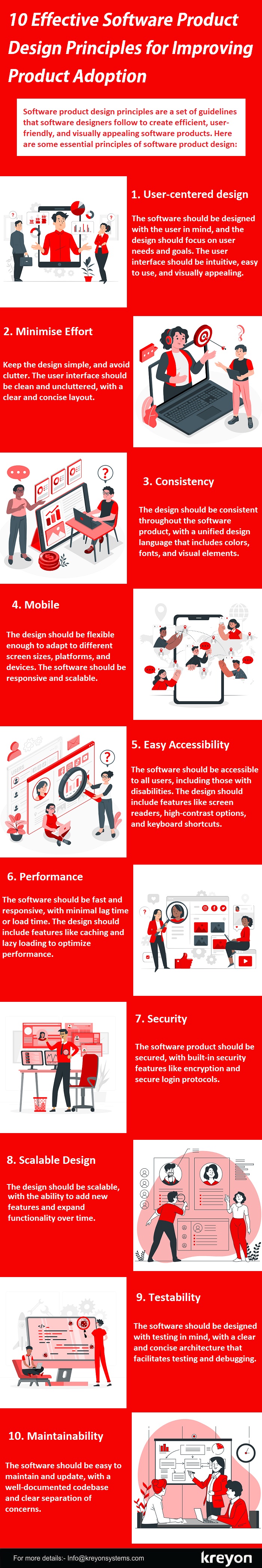 Software Product Design Principles