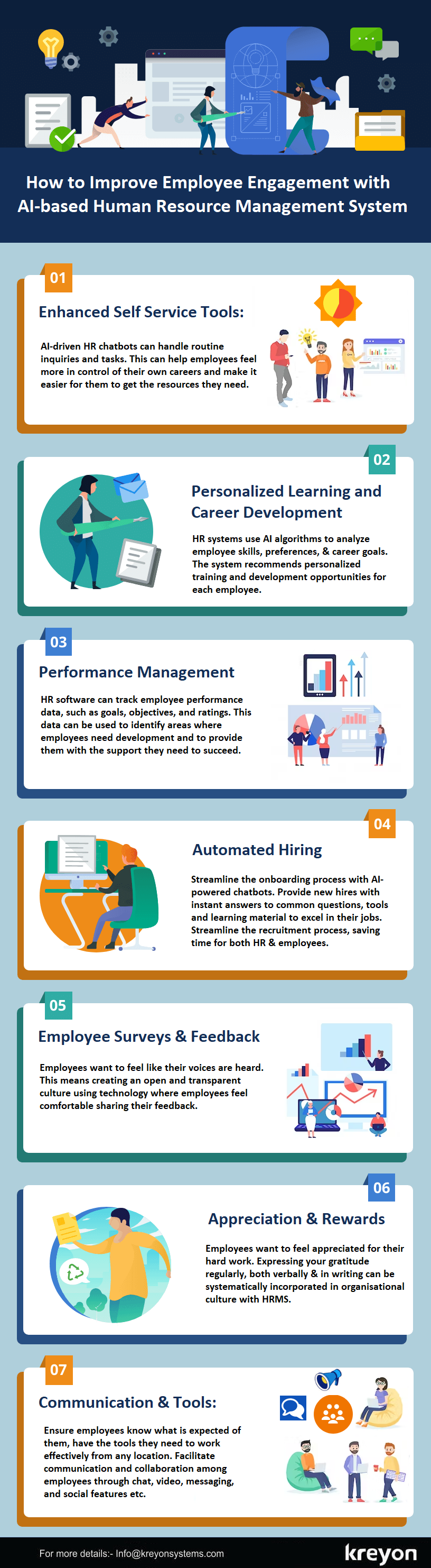 AI-based Human Resource Management System