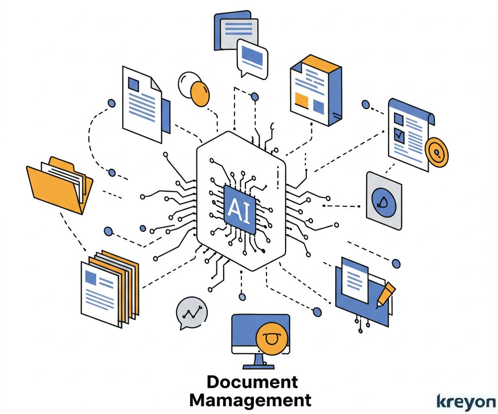 AI in Document Management
