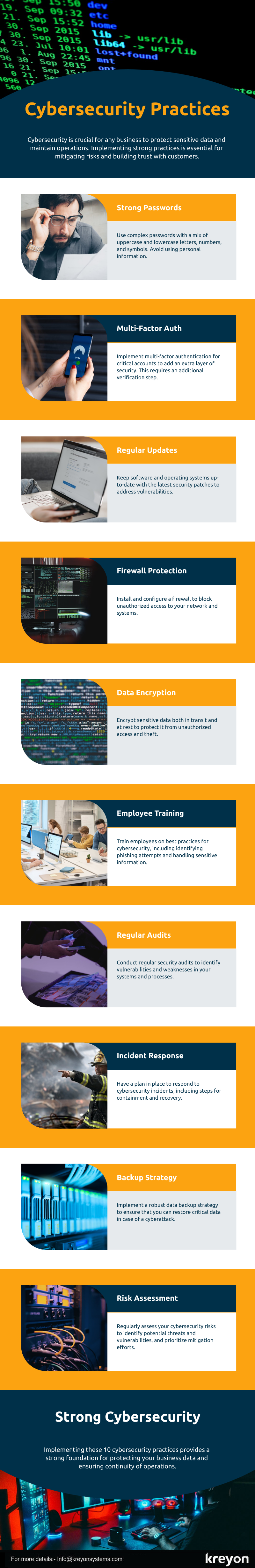 Cybersecurity Practices 