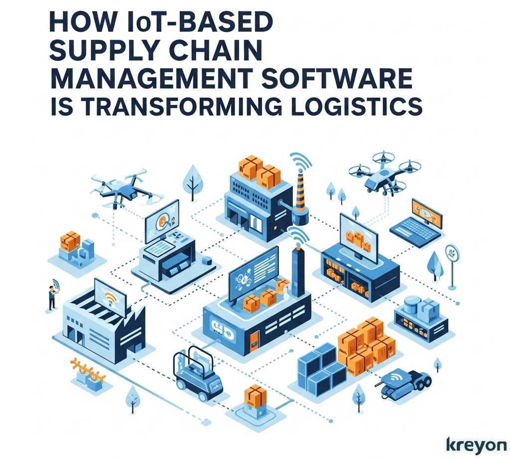 IoT-Based Supply Chain Management Software
