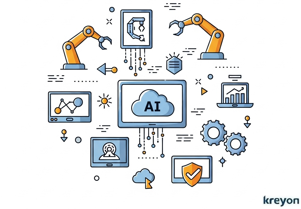 AI-Driven Automation Services