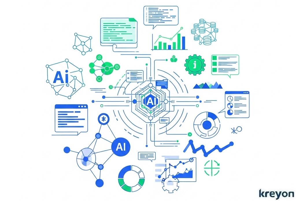 AI Software Development