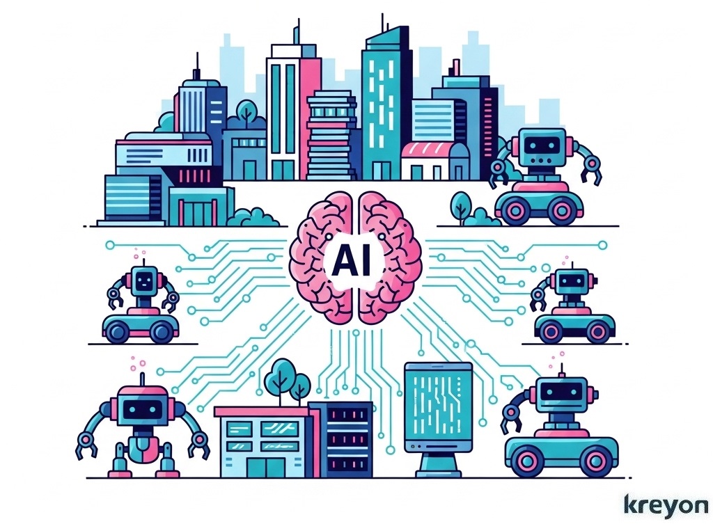 AI integration for enterprise automation
