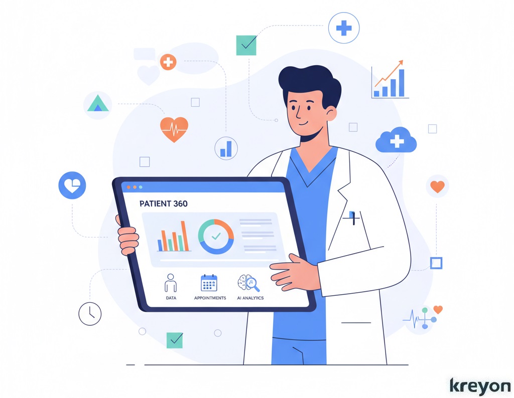 Custom Healthcare CRM with AI