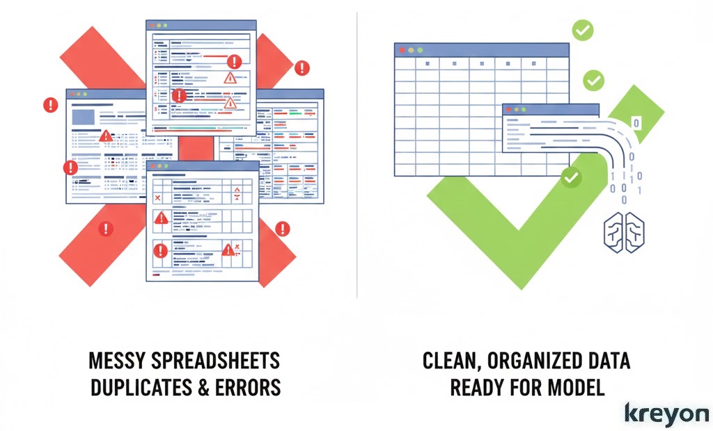 Data Engineering for AI