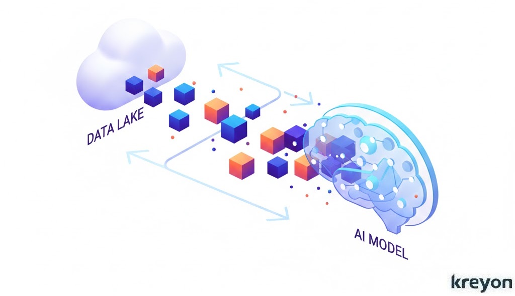 Data Engineering for AI