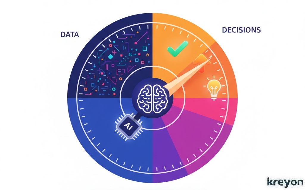 AI-Powered Analytics