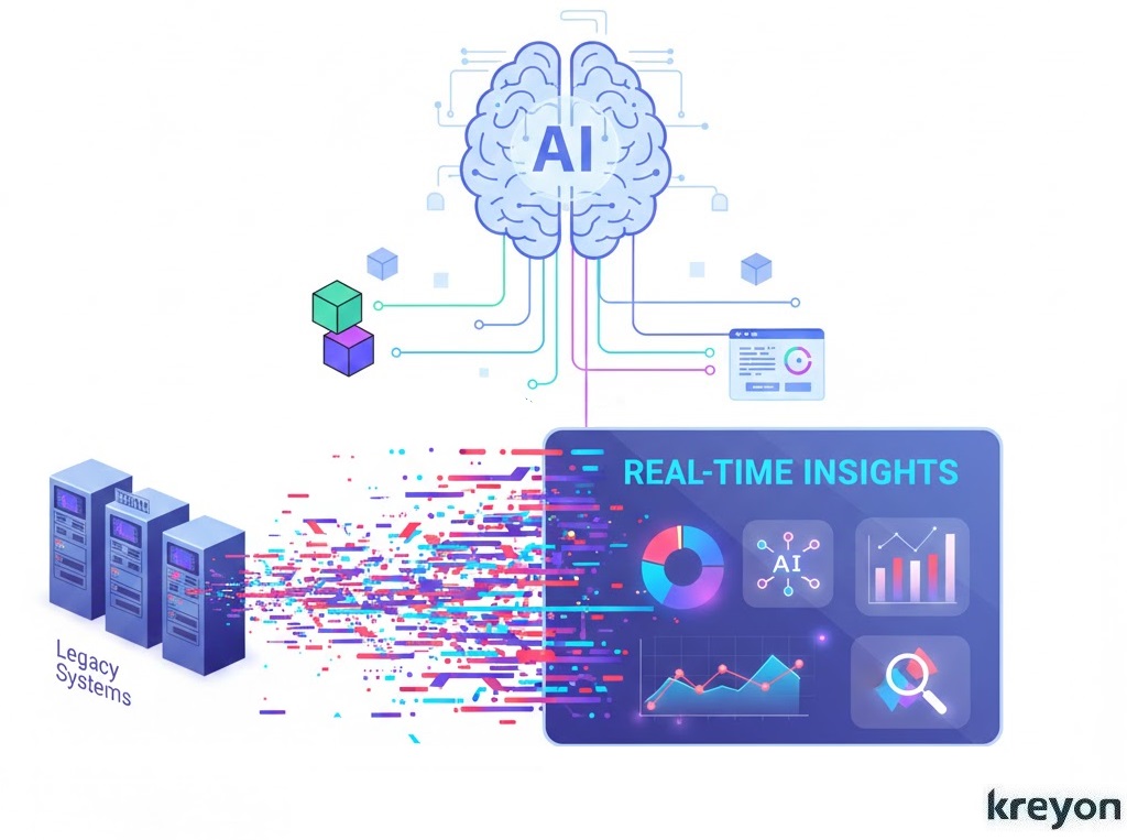 Enterprise App Modernization