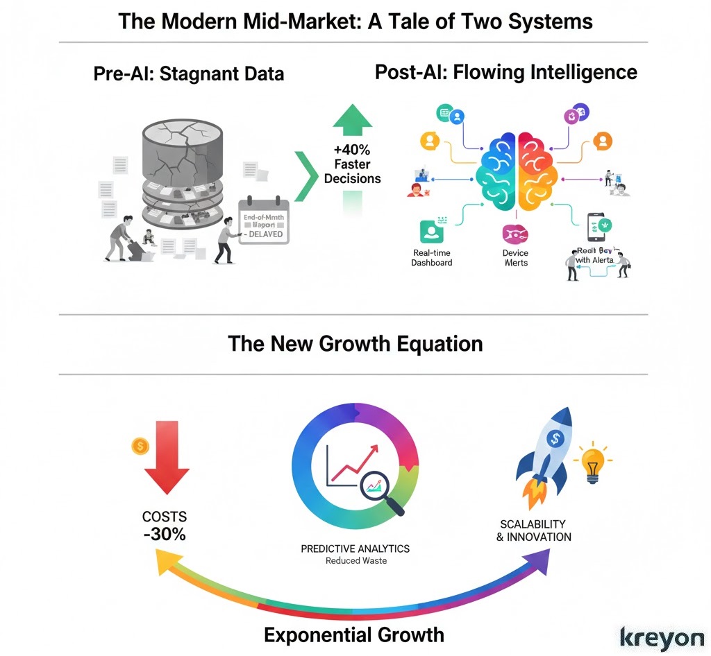 ERP_Implementation_Success