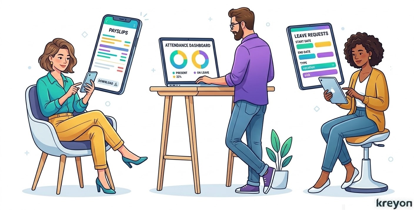 HRMS & Payroll Automation