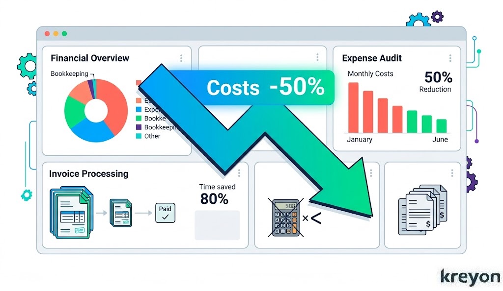 AI bookkeeping automation