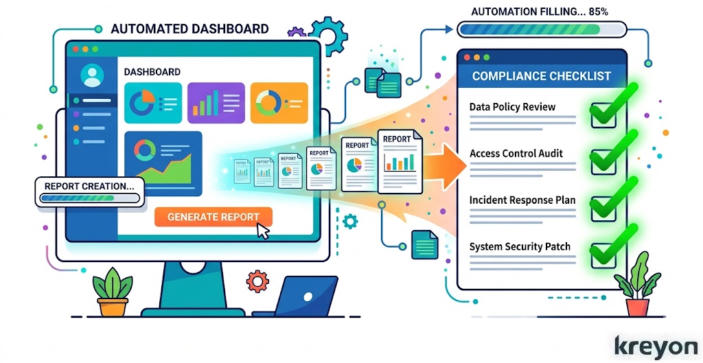 Business Processes That Can Be Automated