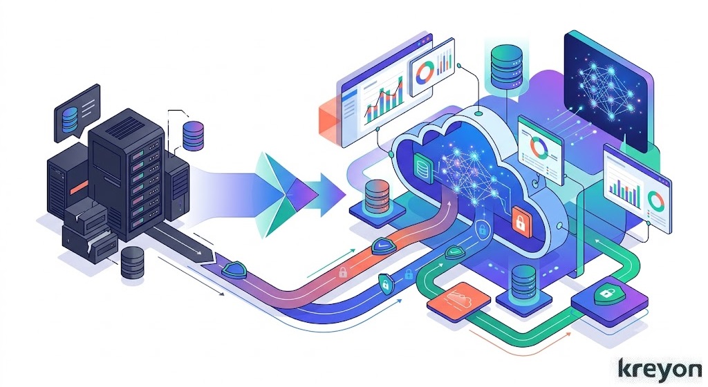 Modernize Legacy ERP