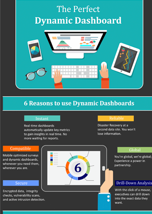 Dynamic Dashboard