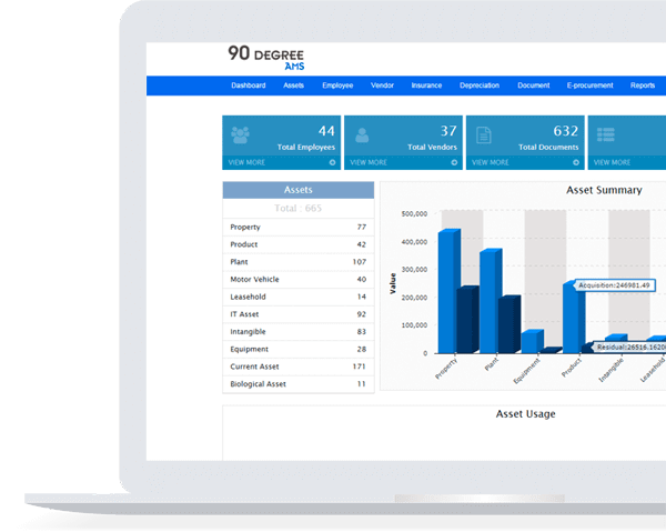 facility management system