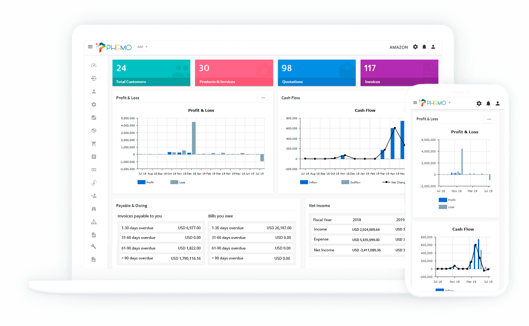 business process management software company