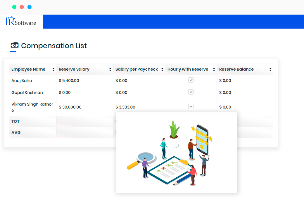 HR Software