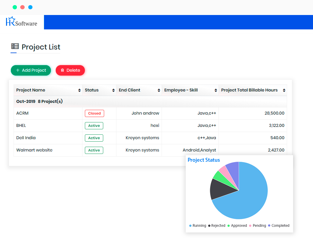 Project Management