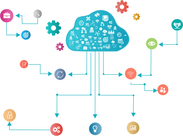 Big Data Software Development Services